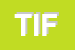 Logo di TIFFANY