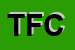 Logo di TIFFANY DI DI FRANCESCANTONIO CESIDIO