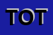 Logo di TOTO SPA