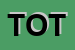 Logo di TOTO SPA