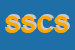 Logo di SCS SOCIETA' COSTRUZIONI SRL