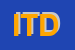 Logo di IDROTHERM DI TORTO DIONINO