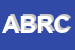 Logo di AUTOMANIA DI DI BARTOLOMEO ROSARIO e C SNC