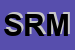 Logo di SAVO ROSA M