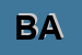 Logo di BIANCHERIA ARTISTICA