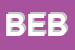 Logo di BEBIGI