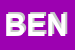 Logo di BENAI SNC