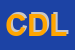 Logo di CASA DELL-ABITO DA LAVORO