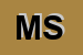Logo di MODUS SRL