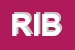 Logo di RIBO-