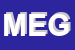 Logo di MEGAWATT