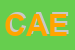Logo di CAMERIA DI ABAZI EDMOND
