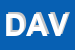 Logo di DAVIS