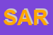 Logo di SARNI