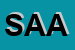 Logo di SAA