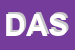 Logo di DIA ASSICURAZIONI SAS