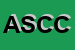 Logo di AZIECONSULT - SAS DI CINZIA CARUSO e C