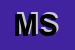 Logo di MC SAS