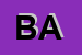 Logo di BLAGA ALESSANDRA