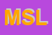 Logo di MISCIA STUDIO LEGALE