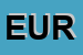 Logo di EUROCONSULT