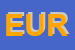 Logo di EUROCONSULT