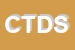 Logo di COMPETENCES T e D SRL