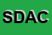 Logo di STARS DI D-ALESSANDRO A E C SAS