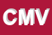 Logo di COMMISSIONE MEDICA DI VERIFICA