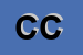 Logo di COMUNE DI CHIETI
