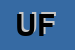 Logo di UFFICI FINANZIARI