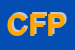 Logo di CENTRO FORMAZIONE PROFESSIONALE