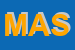 Logo di MASTROPASQUA