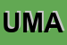 Logo di UMA