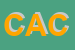 Logo di CURIA ARCIVESCOVILE DI CHIETI