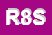 Logo di RETE 8 SRL