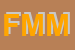 Logo di FIMM DI MASCIANTONIO MeASNC