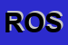 Logo di ROSSI