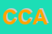 Logo di CAR CENTRE AUTOSALONE