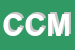 Logo di Ce C MOBILI