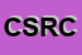 Logo di COSMEC SAS DI ROSSI CONCETTINA e C