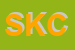 Logo di SKORPION KICKBOXING CLUB