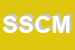 Logo di SALM SNC DI CIVITARESE M e C