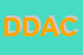 Logo di DPD DI D-ORAZIO A e CSNC