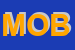 Logo di MOBILIA