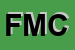 Logo di FIORISTA ML DI CREDICO