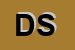Logo di DOMUS SRL