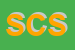 Logo di SOFTING CONSULTING SRL