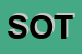 Logo di SOTRAGE