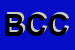 Logo di BABY CLUB CENERENTOLA